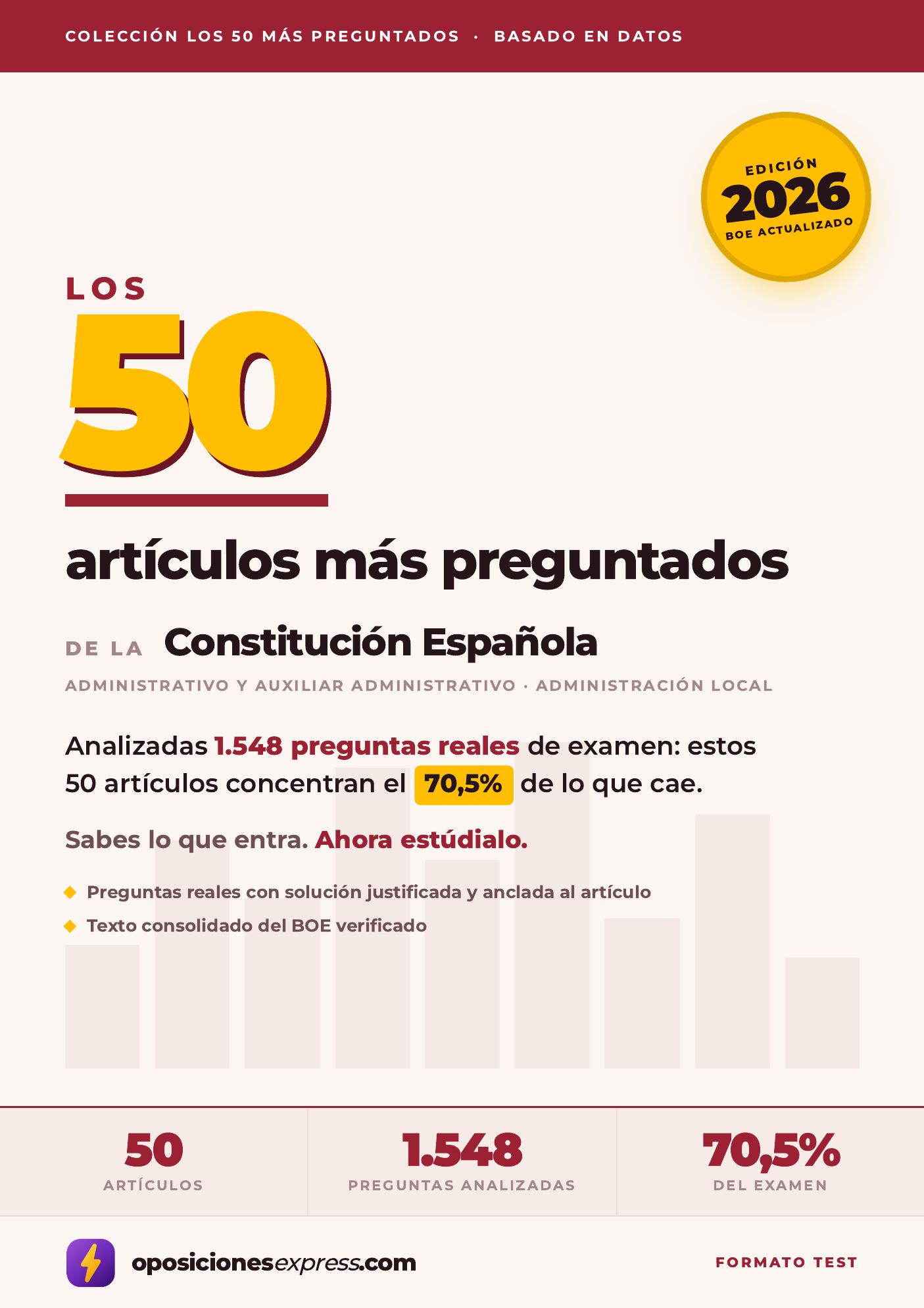 Portada del PDF: Los 50 artículos más preguntados de la Constitución Española