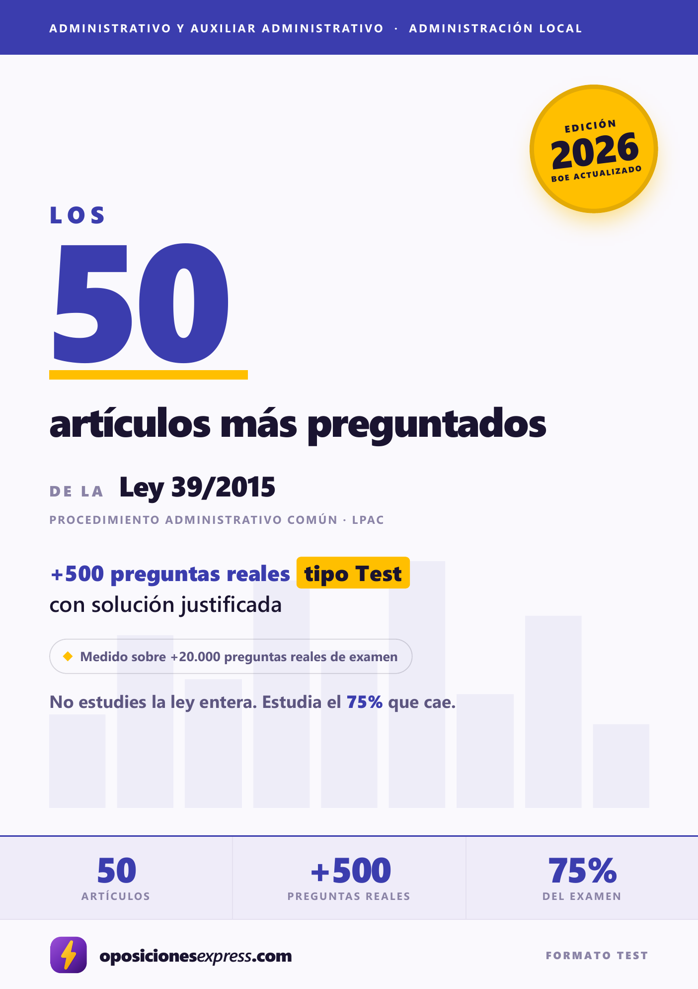 Portada del PDF: Los 50 artículos más preguntados de la Ley 39/2015