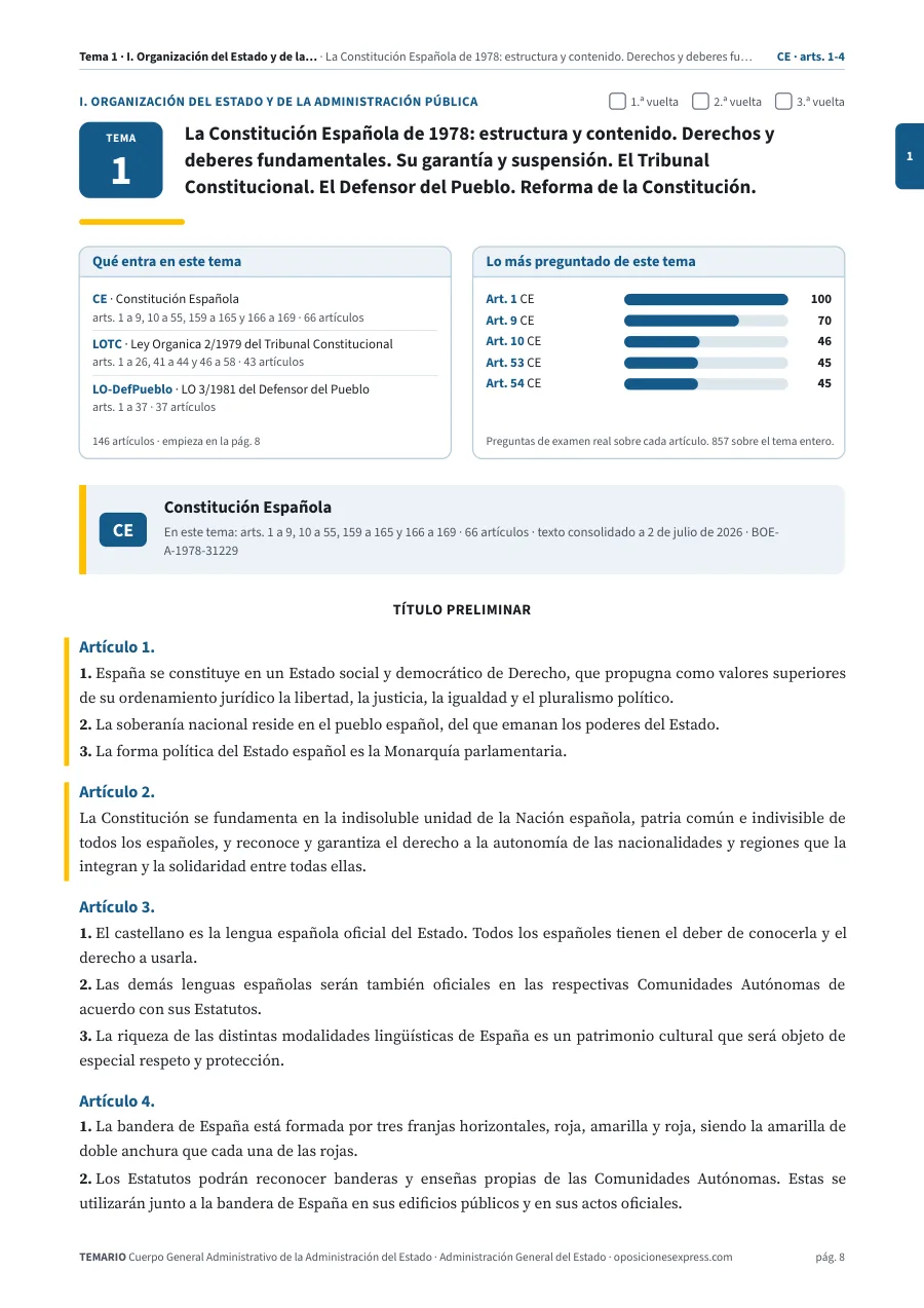 Primera página del tema 1 del temario
