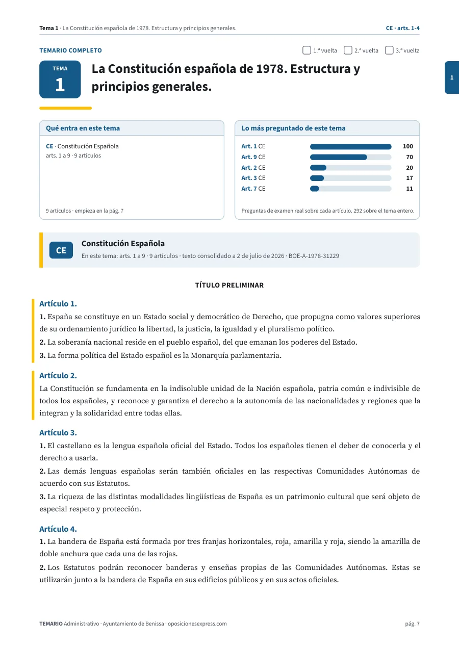 Primera página del tema 1 del temario