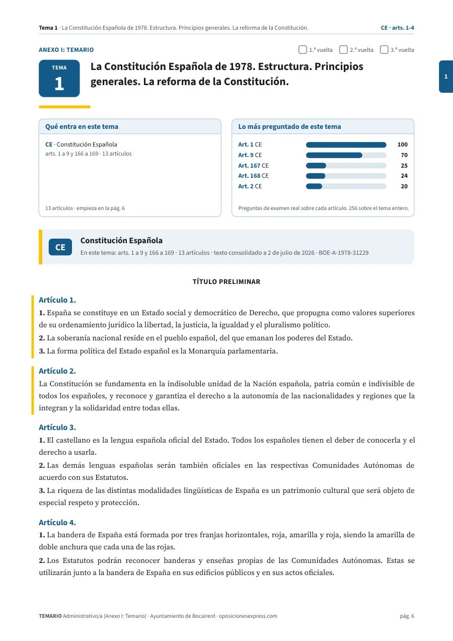 Primera página del tema 1 del temario