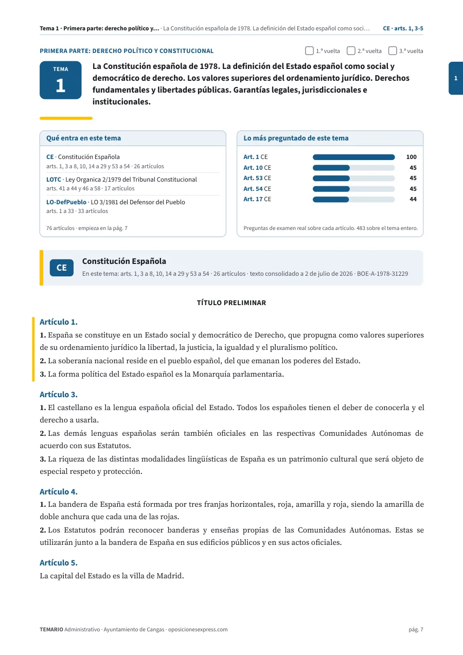 Primera página del tema 1 del temario
