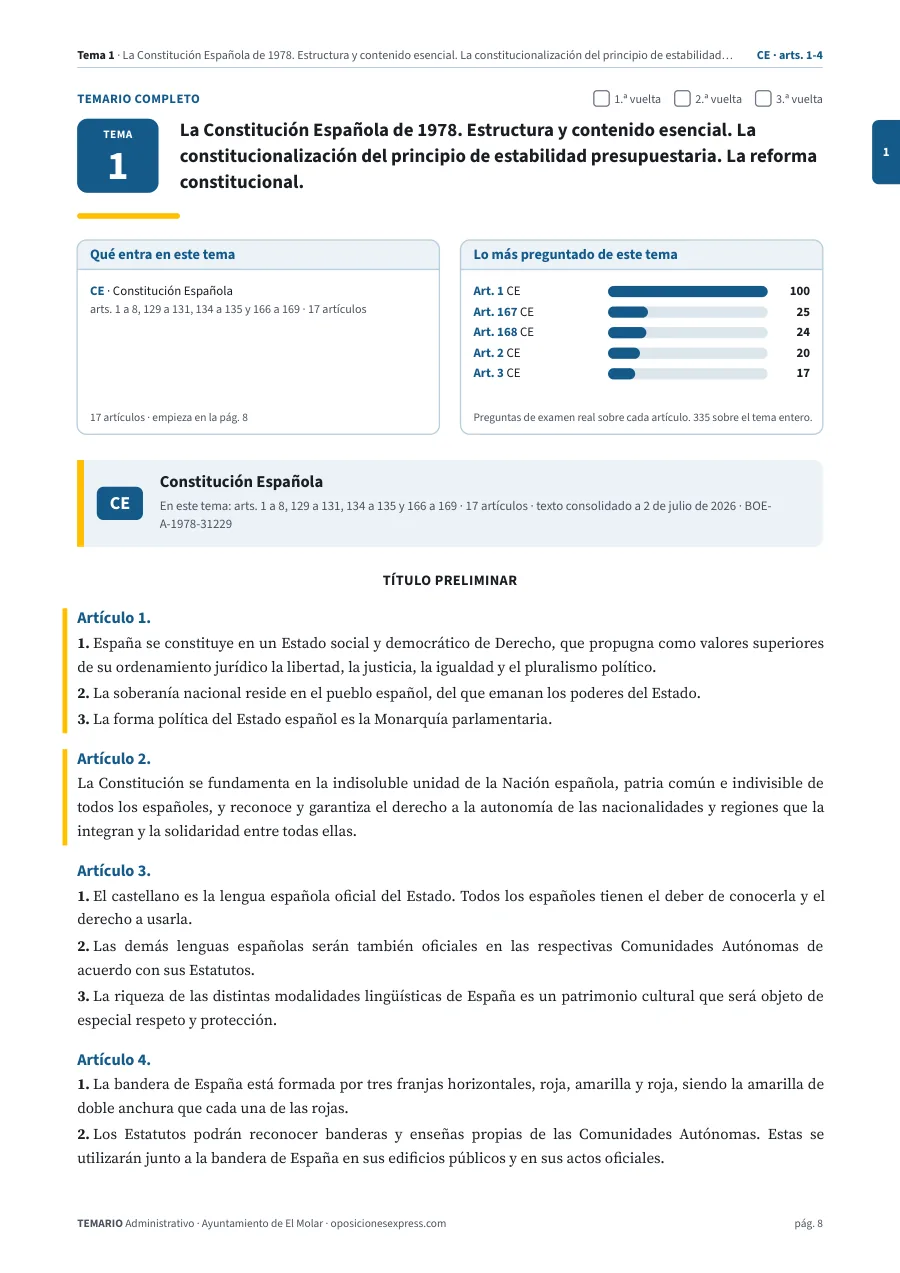 Primera página del tema 1 del temario