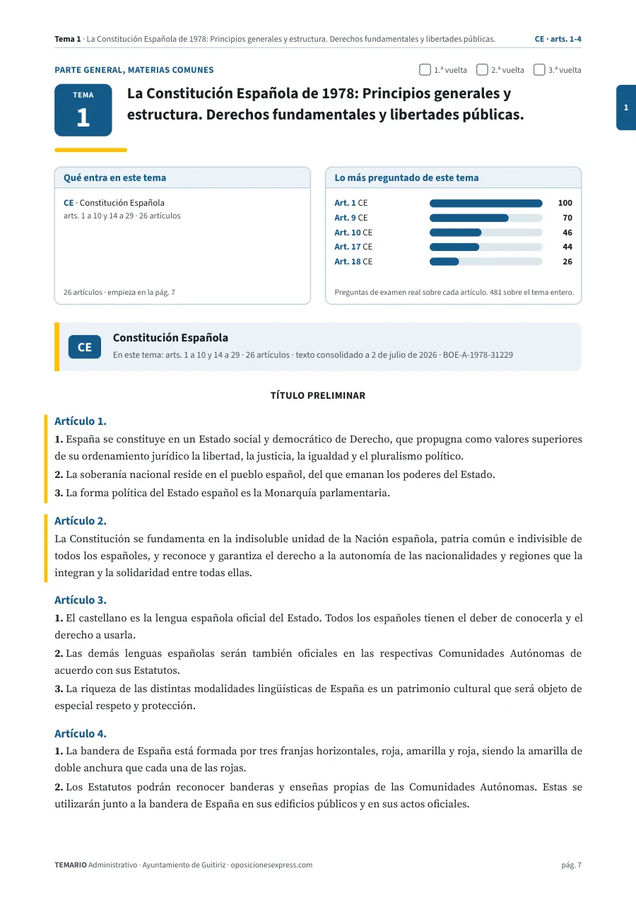 Primera página del tema 1 del temario