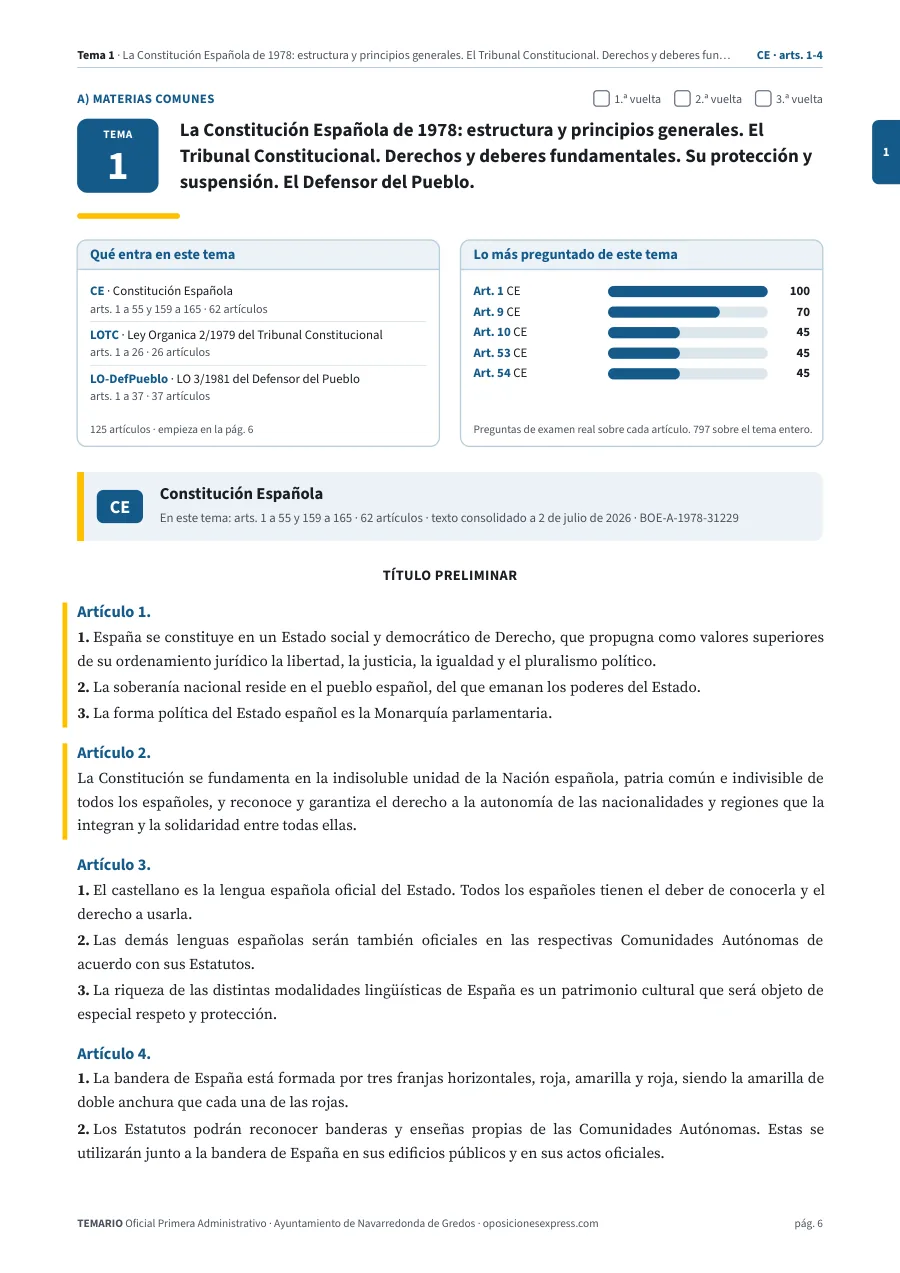 Primera página del tema 1 del temario