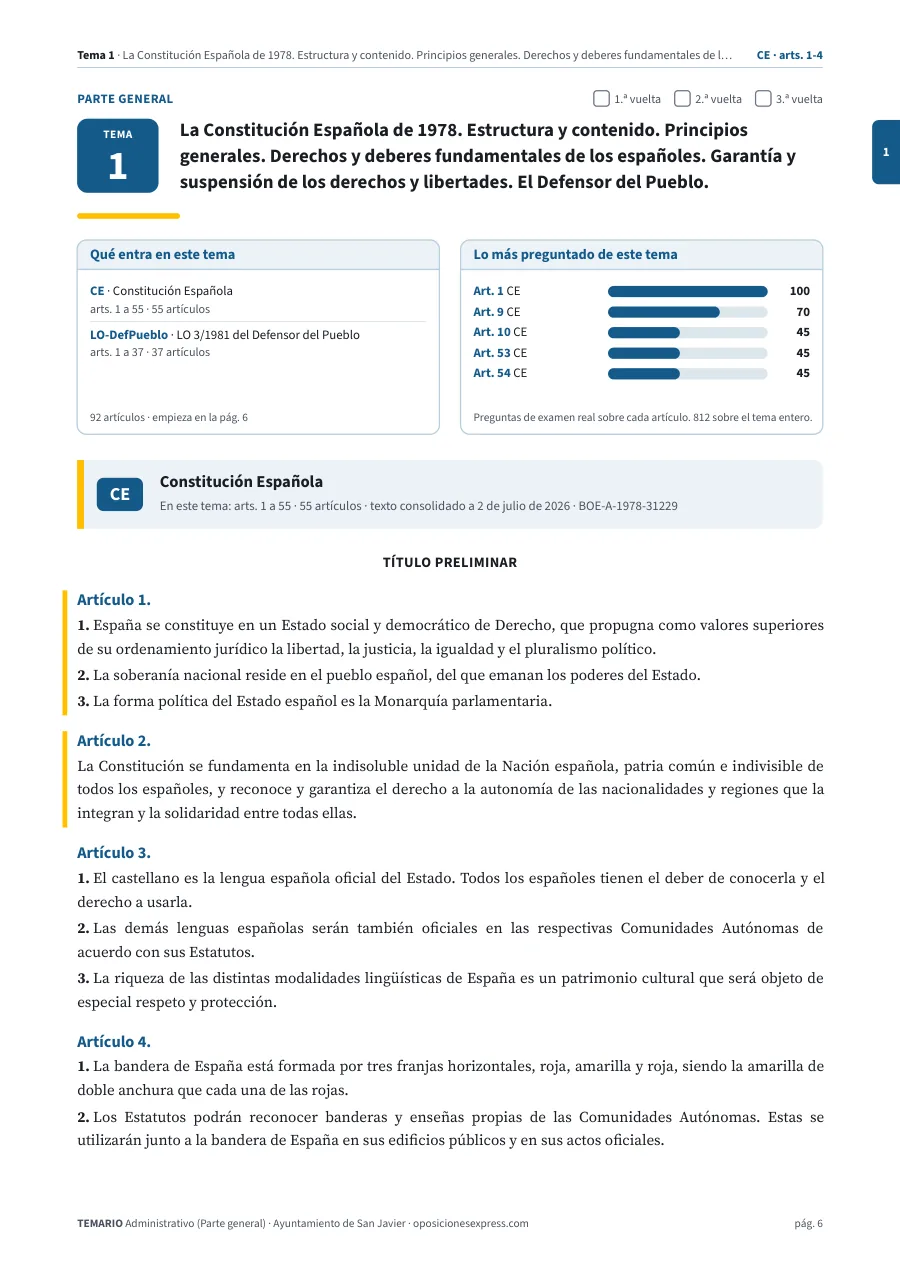 Primera página del tema 1 del temario