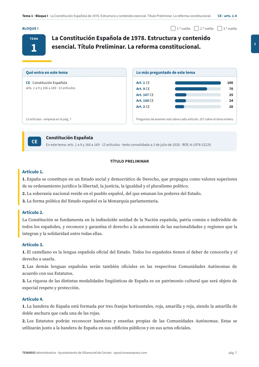 Primera página del tema 1 del temario