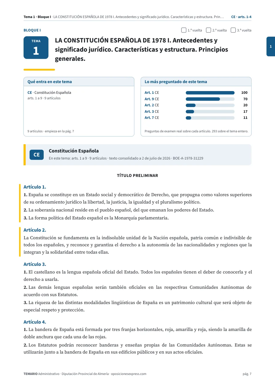 Primera página del tema 1 del temario