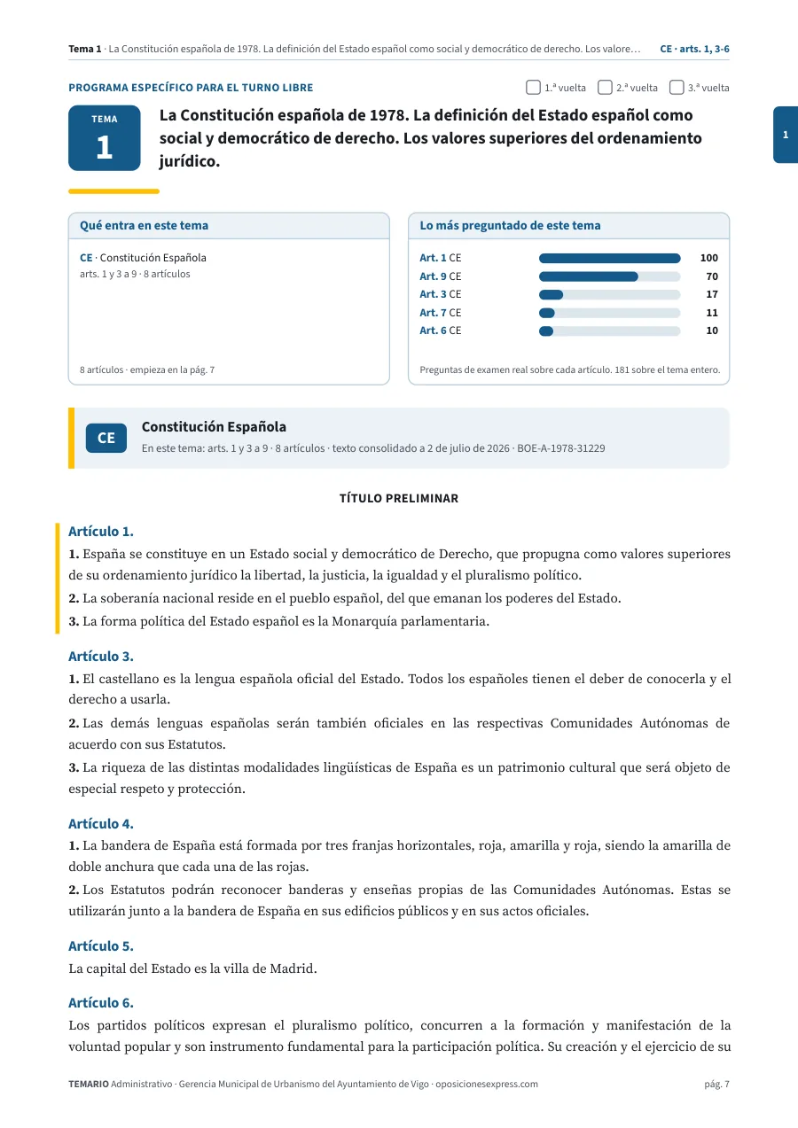 Primera página del tema 1 del temario