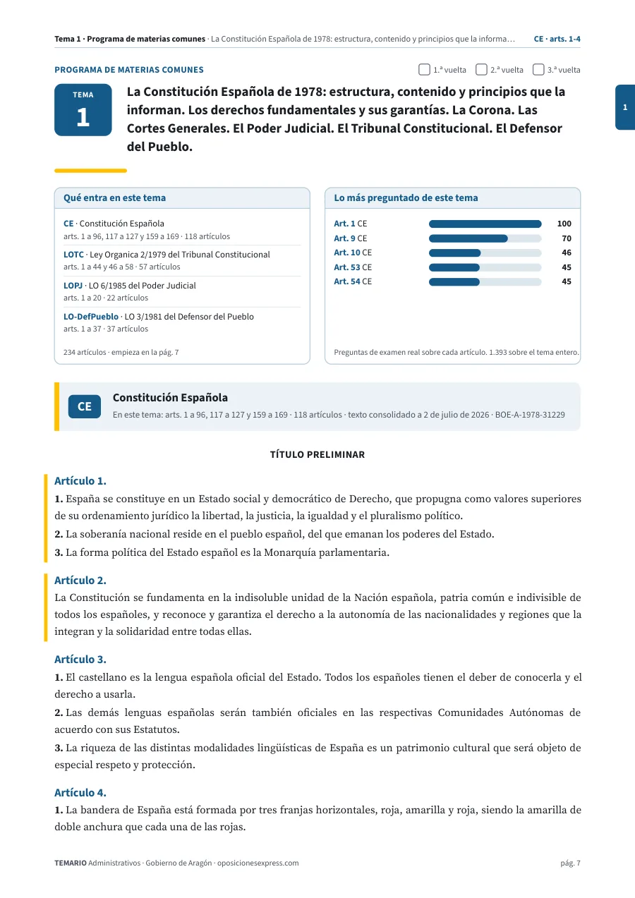 Primera página del tema 1 del temario