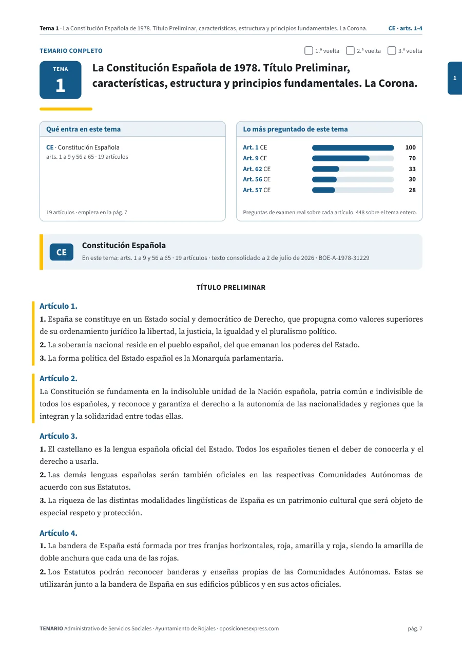 Primera página del tema 1 del temario