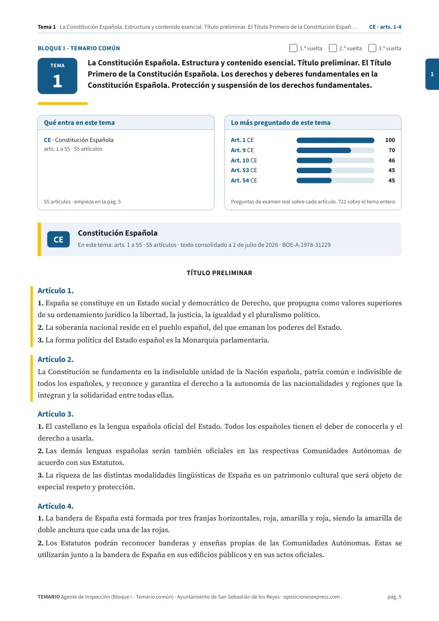 Primera página del tema 1 del temario