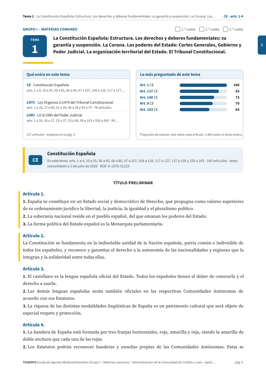 Primera página del tema 1 del temario