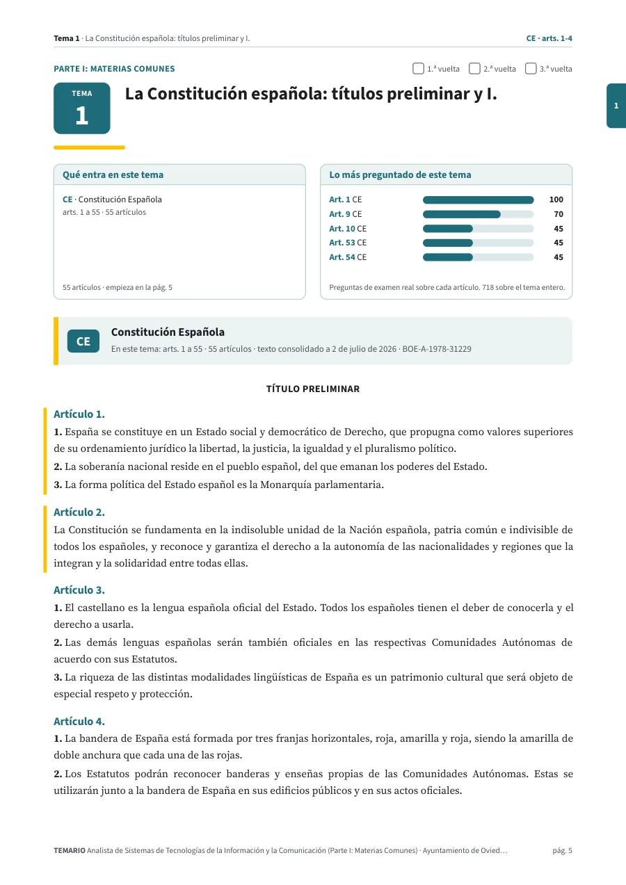 Primera página del tema 1 del temario