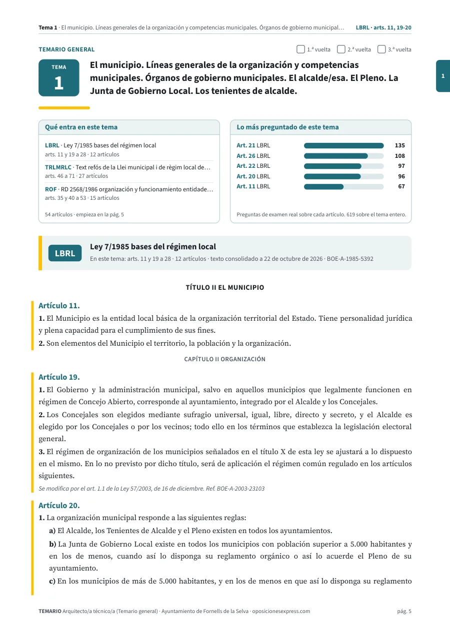 Primera página del tema 1 del temario