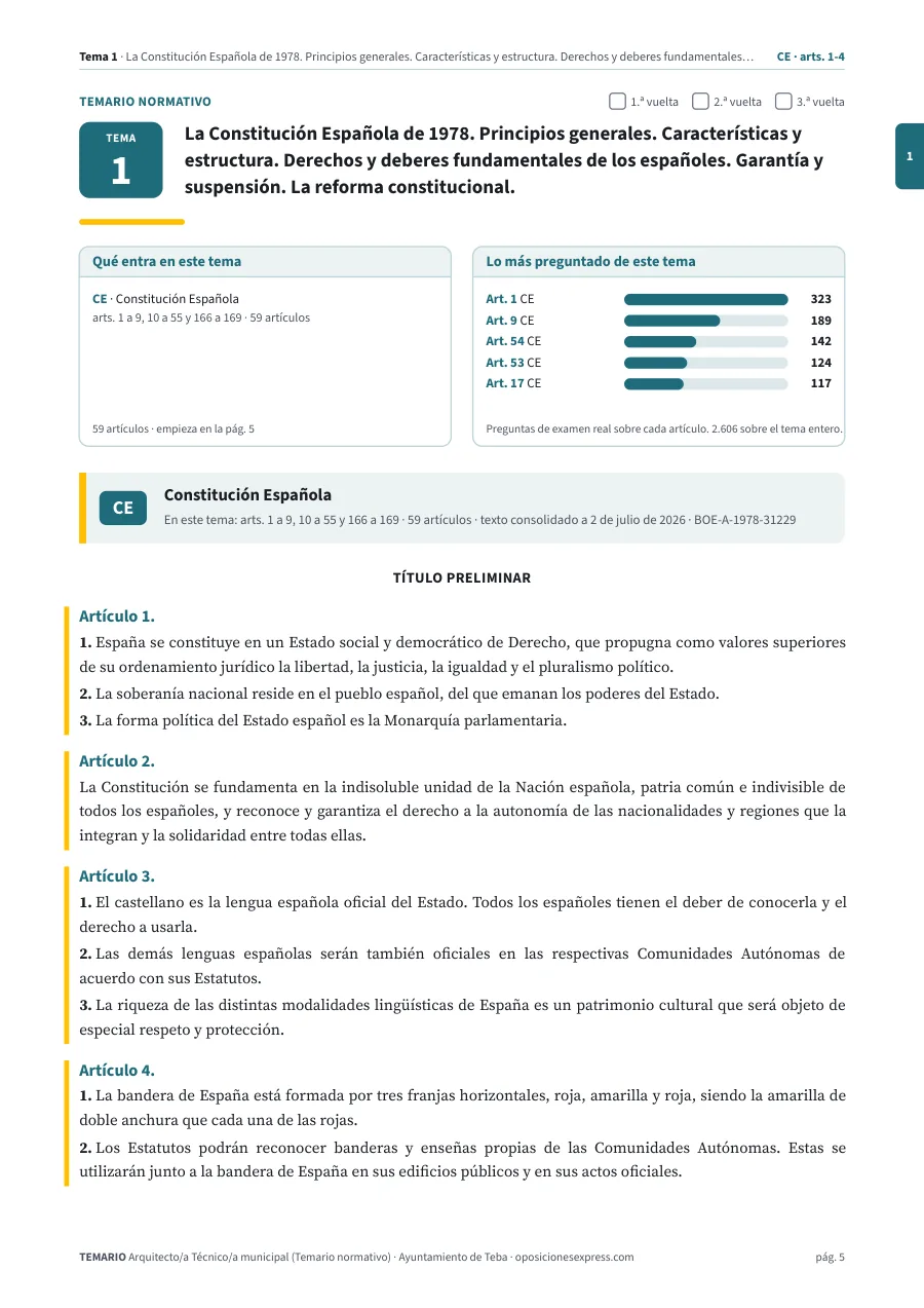 Primera página del tema 1 del temario