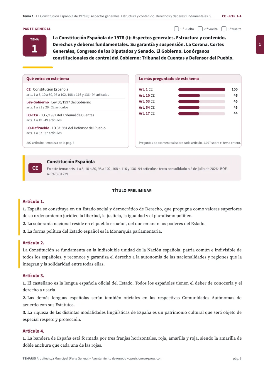 Primera página del tema 1 del temario