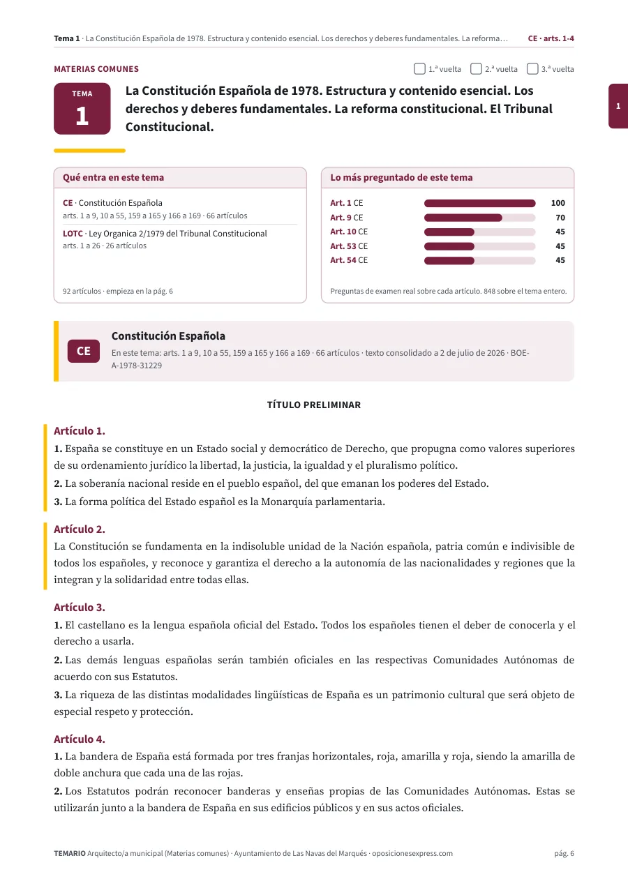 Primera página del tema 1 del temario