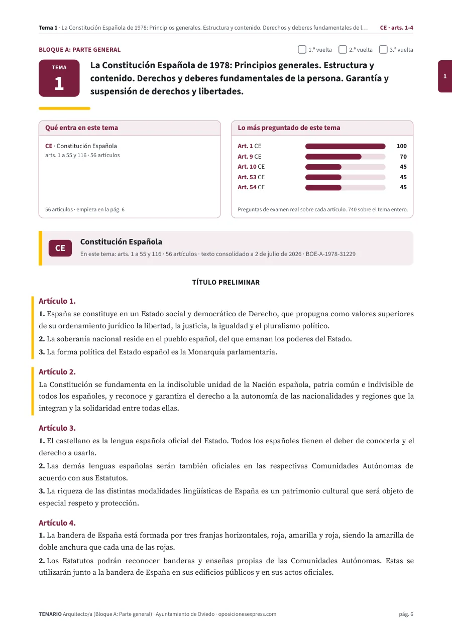 Primera página del tema 1 del temario
