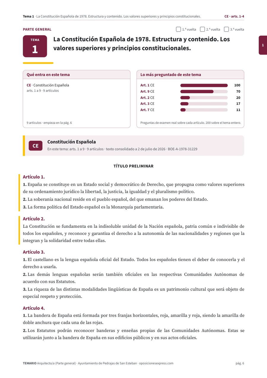 Primera página del tema 1 del temario