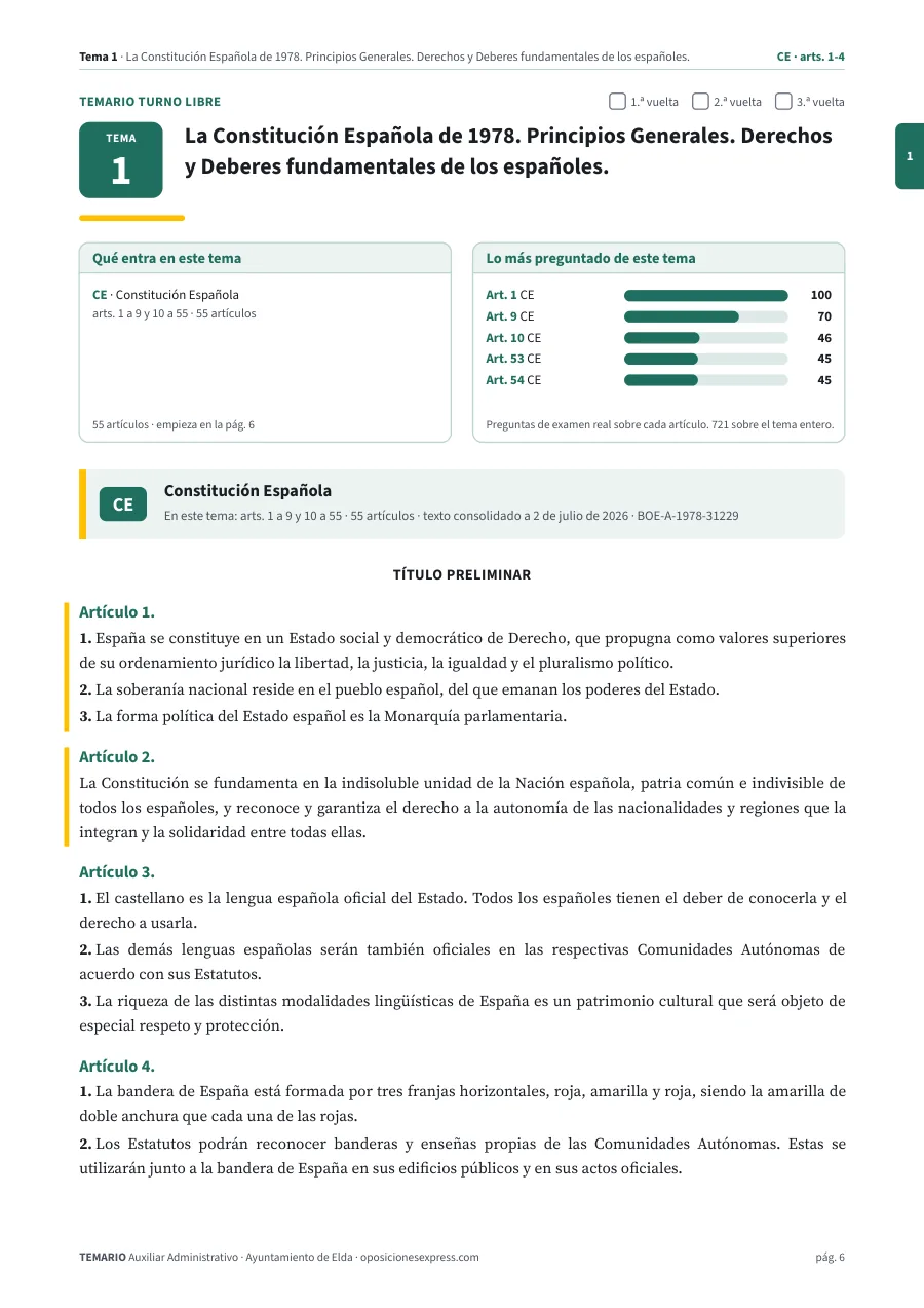Primera página del tema 1 del temario
