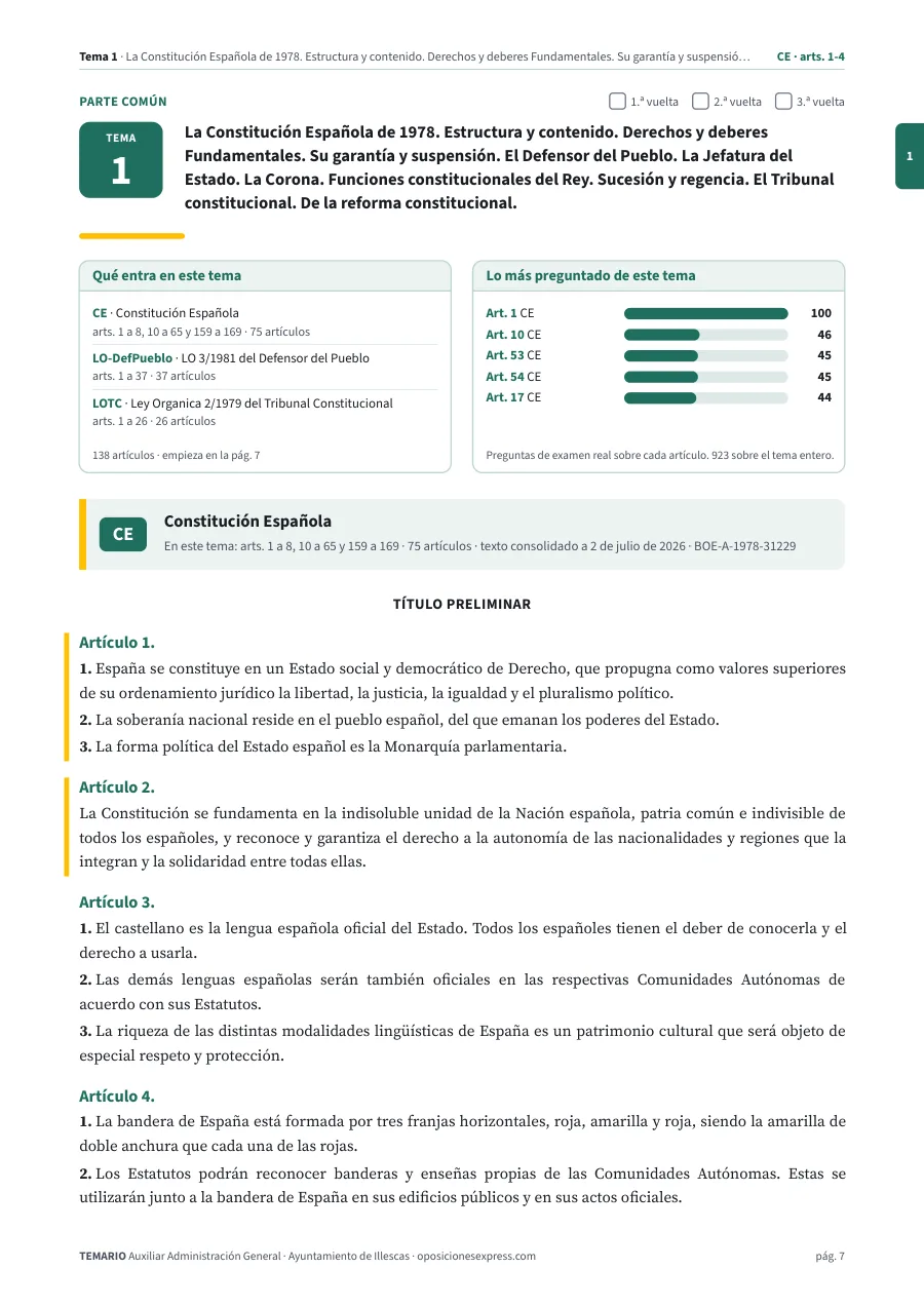 Primera página del tema 1 del temario