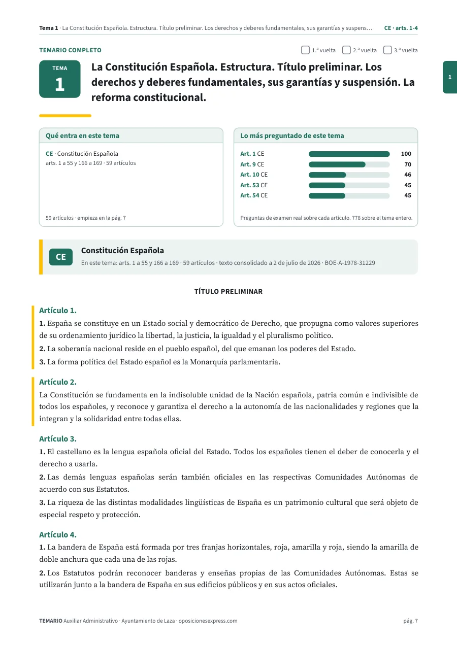Primera página del tema 1 del temario