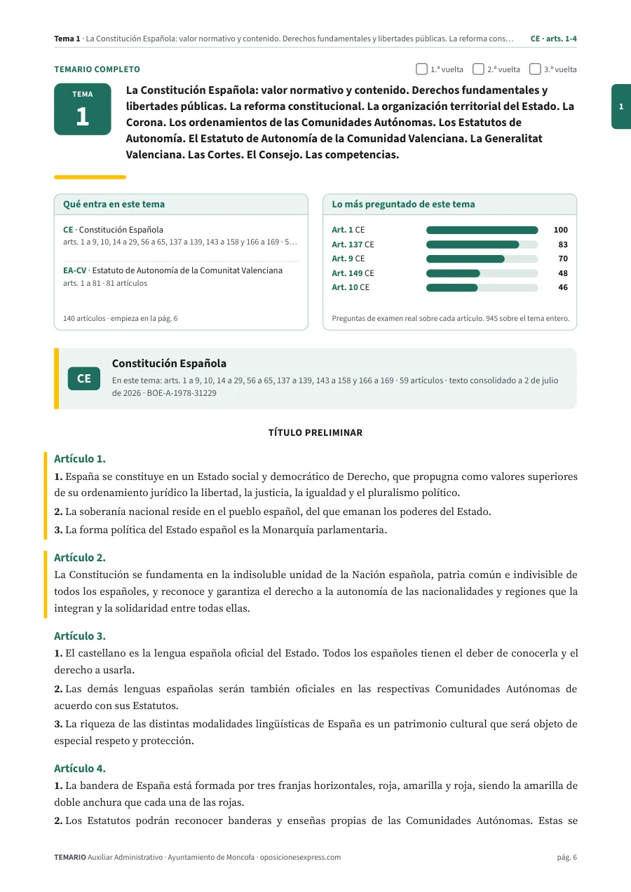 Primera página del tema 1 del temario