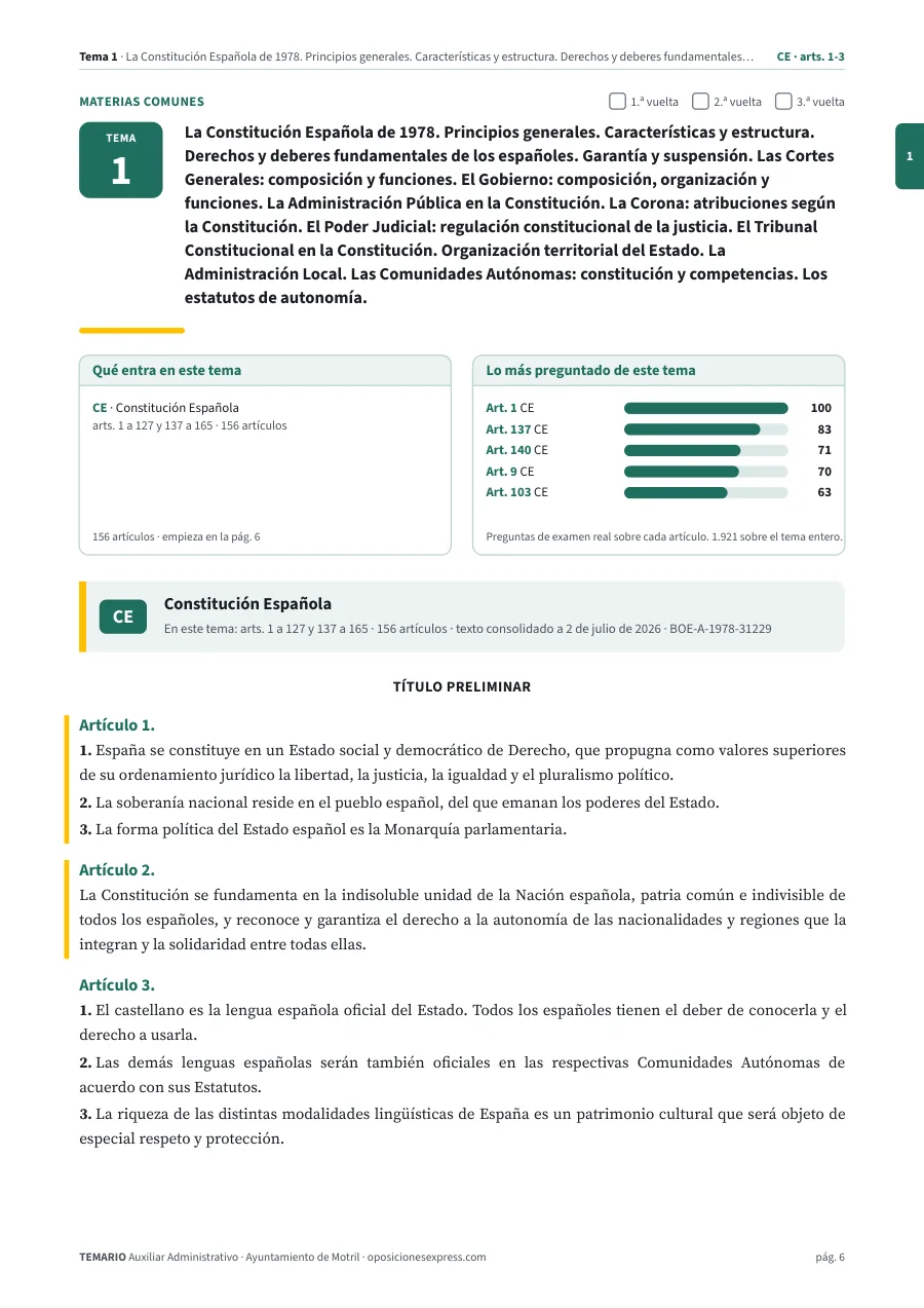 Primera página del tema 1 del temario