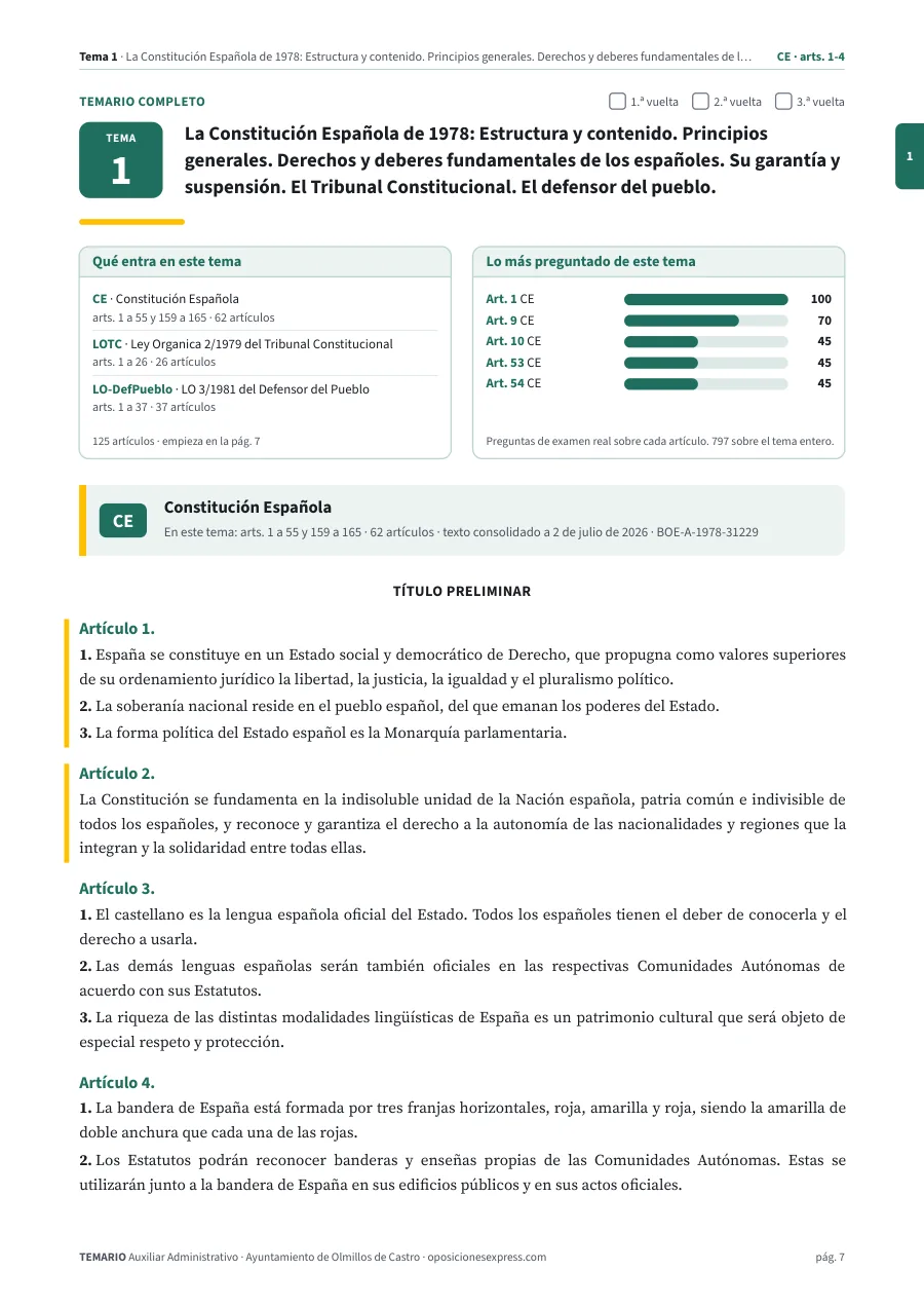 Primera página del tema 1 del temario