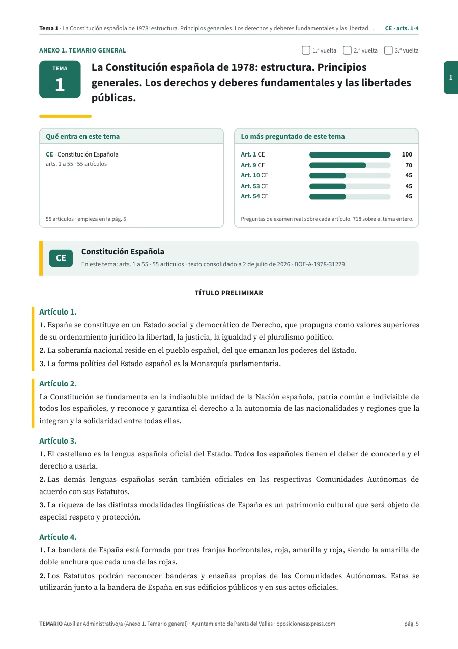 Primera página del tema 1 del temario