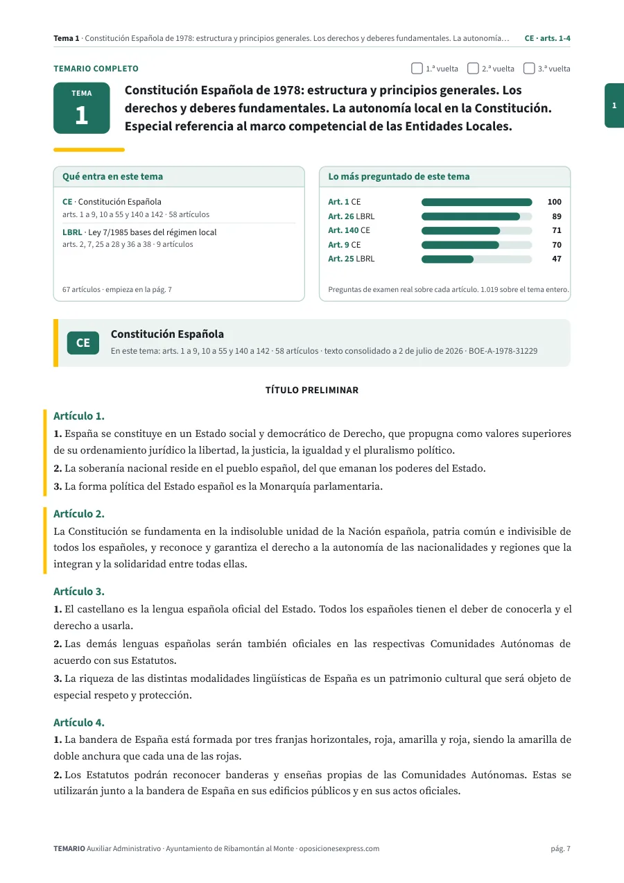Primera página del tema 1 del temario