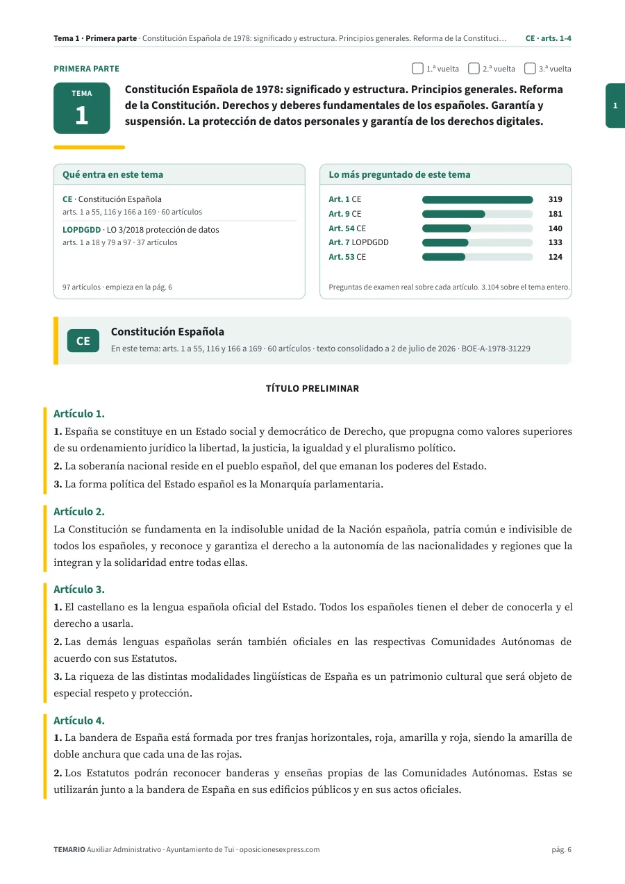 Primera página del tema 1 del temario