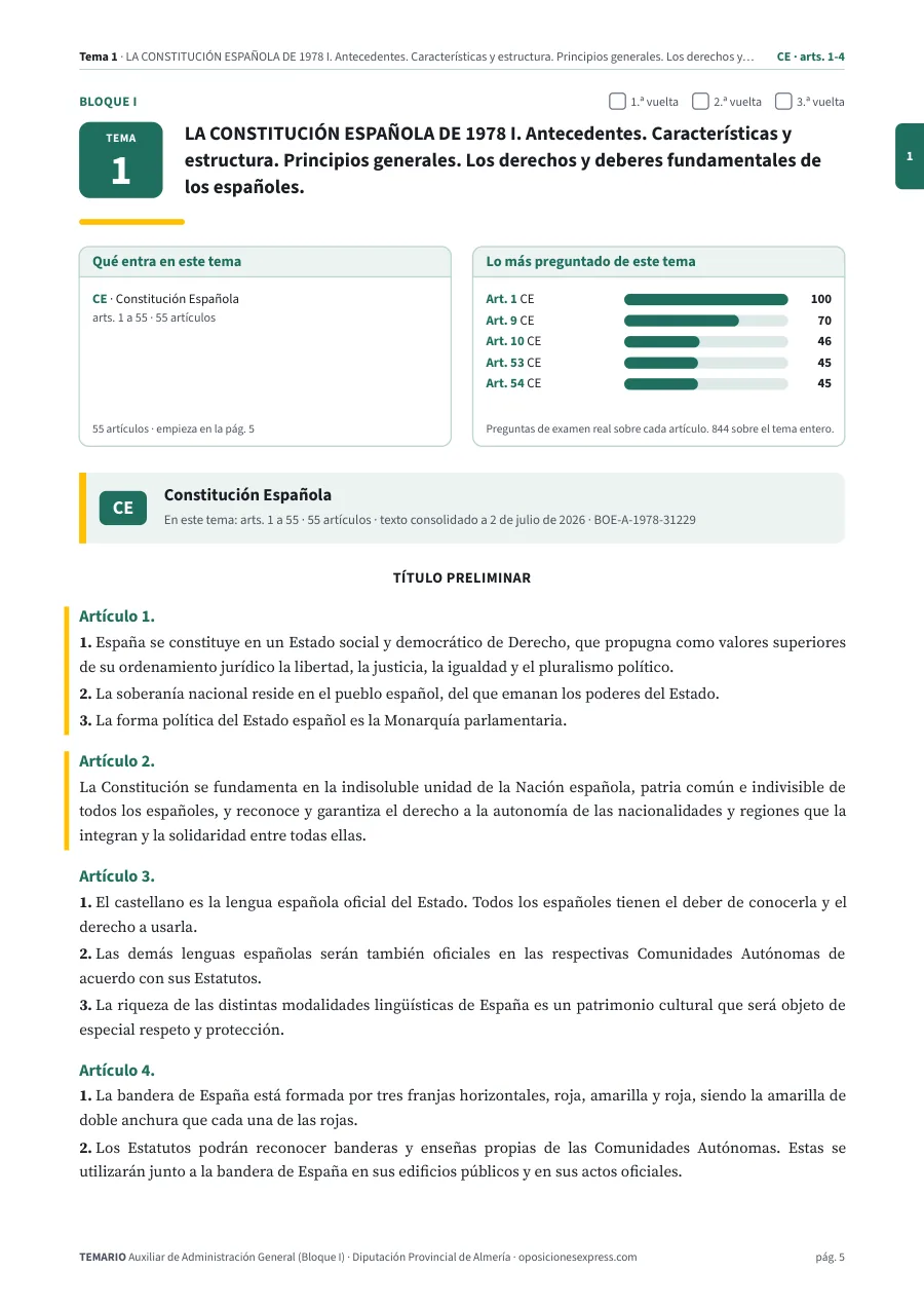 Primera página del tema 1 del temario