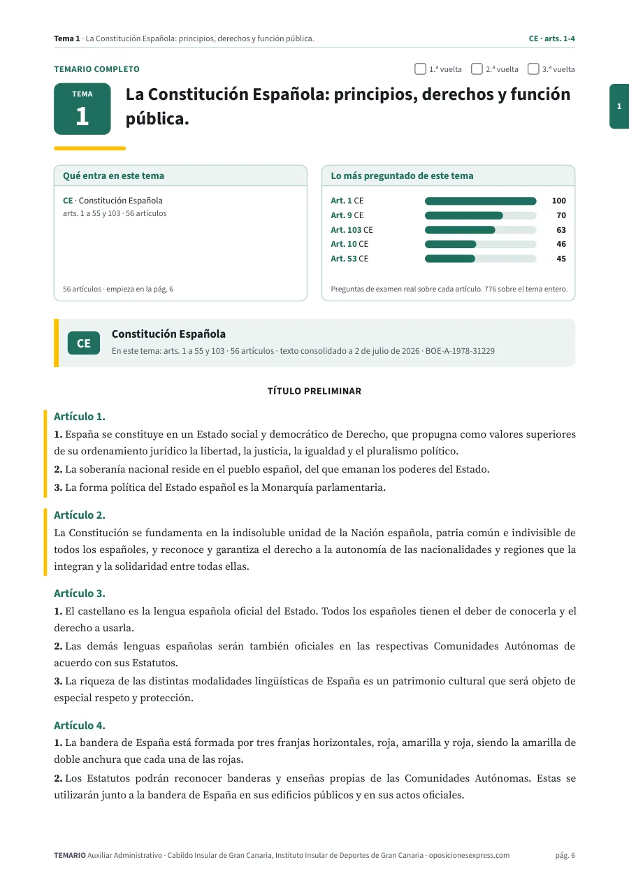 Primera página del tema 1 del temario