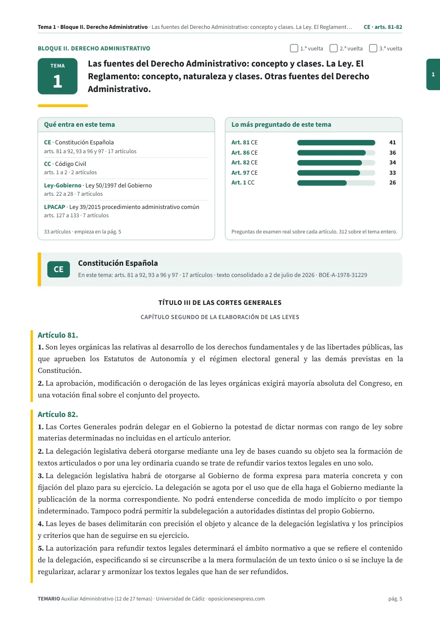 Primera página del tema 1 del temario