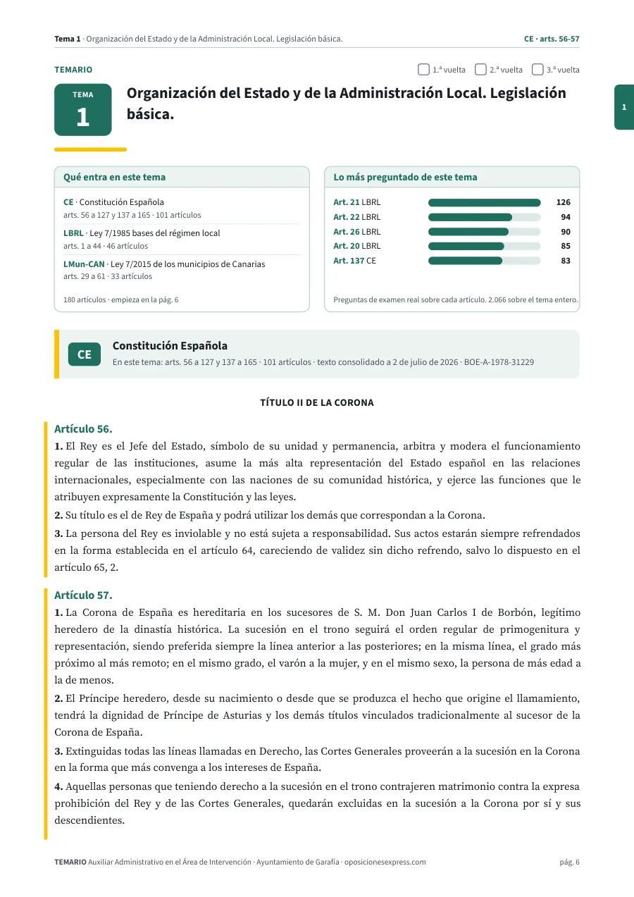 Primera página del tema 1 del temario