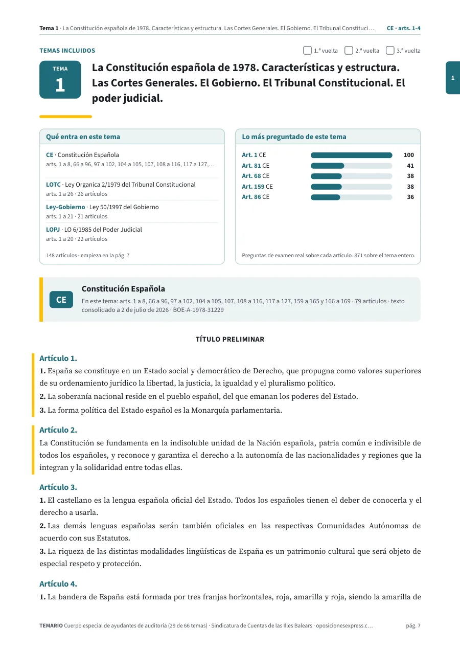 Primera página del tema 1 del temario
