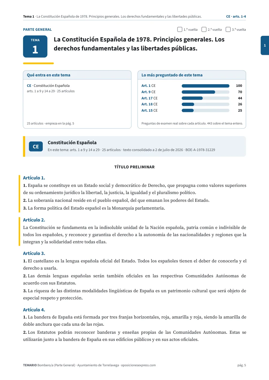 Primera página del tema 1 del temario