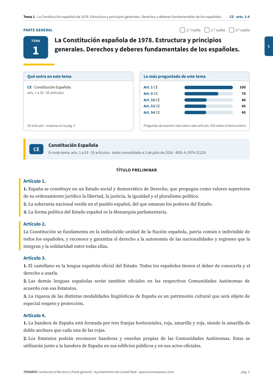 Primera página del tema 1 del temario