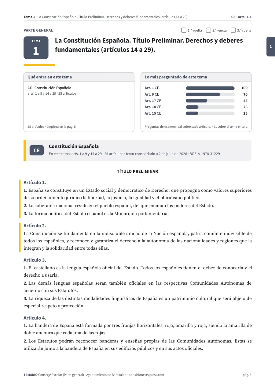 Primera página del tema 1 del temario
