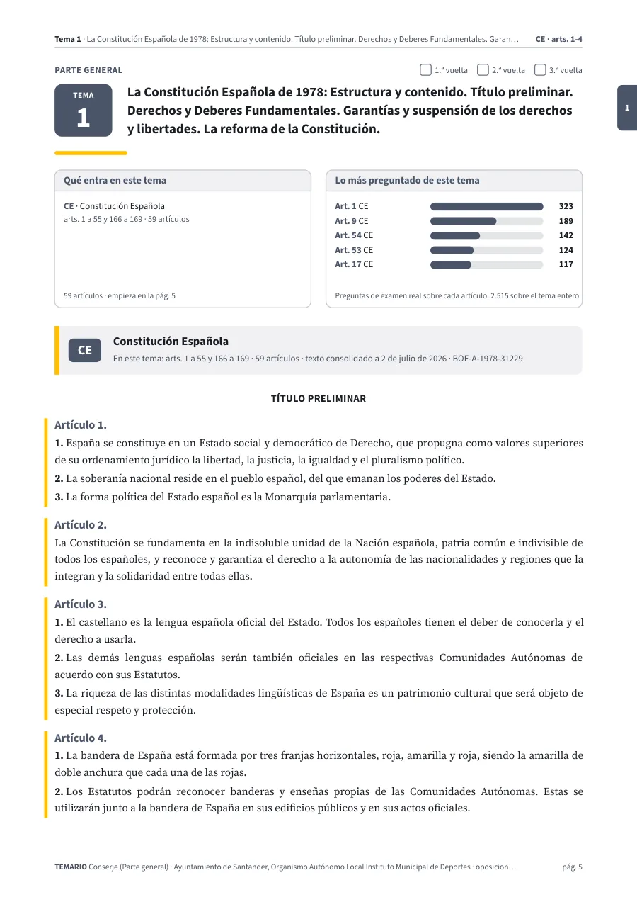 Primera página del tema 1 del temario