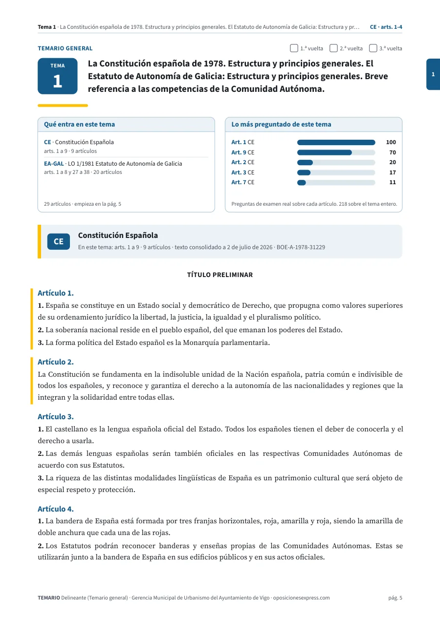 Primera página del tema 1 del temario