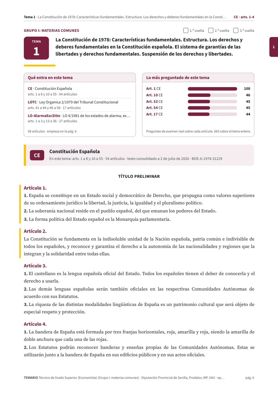 Primera página del tema 1 del temario