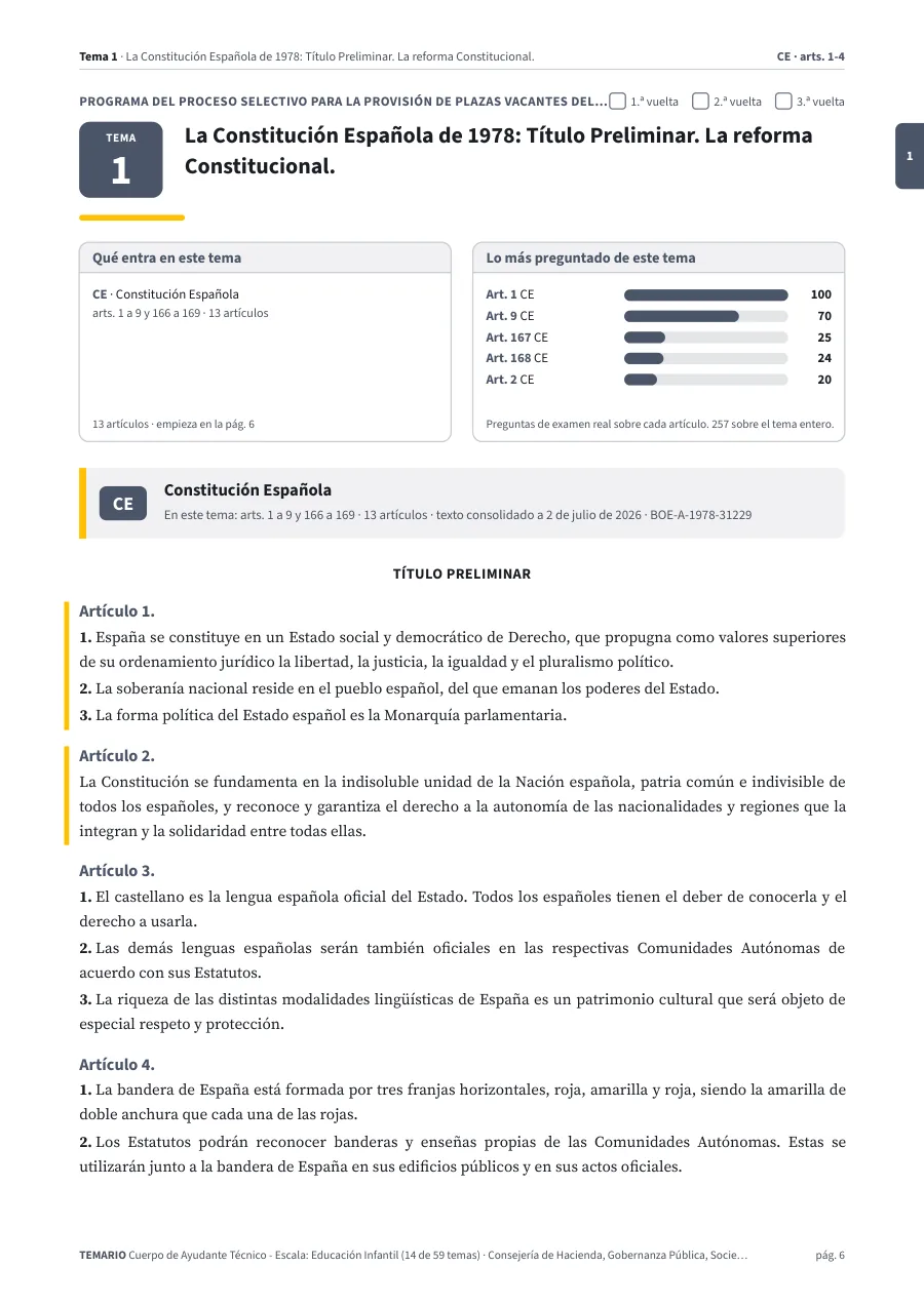 Primera página del tema 1 del temario