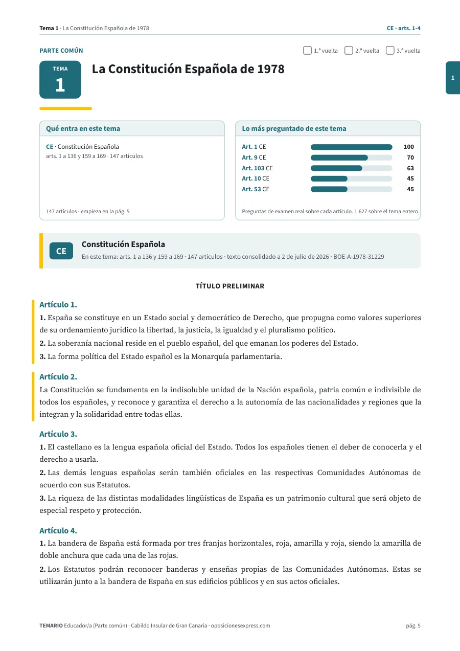 Primera página del tema 1 del temario