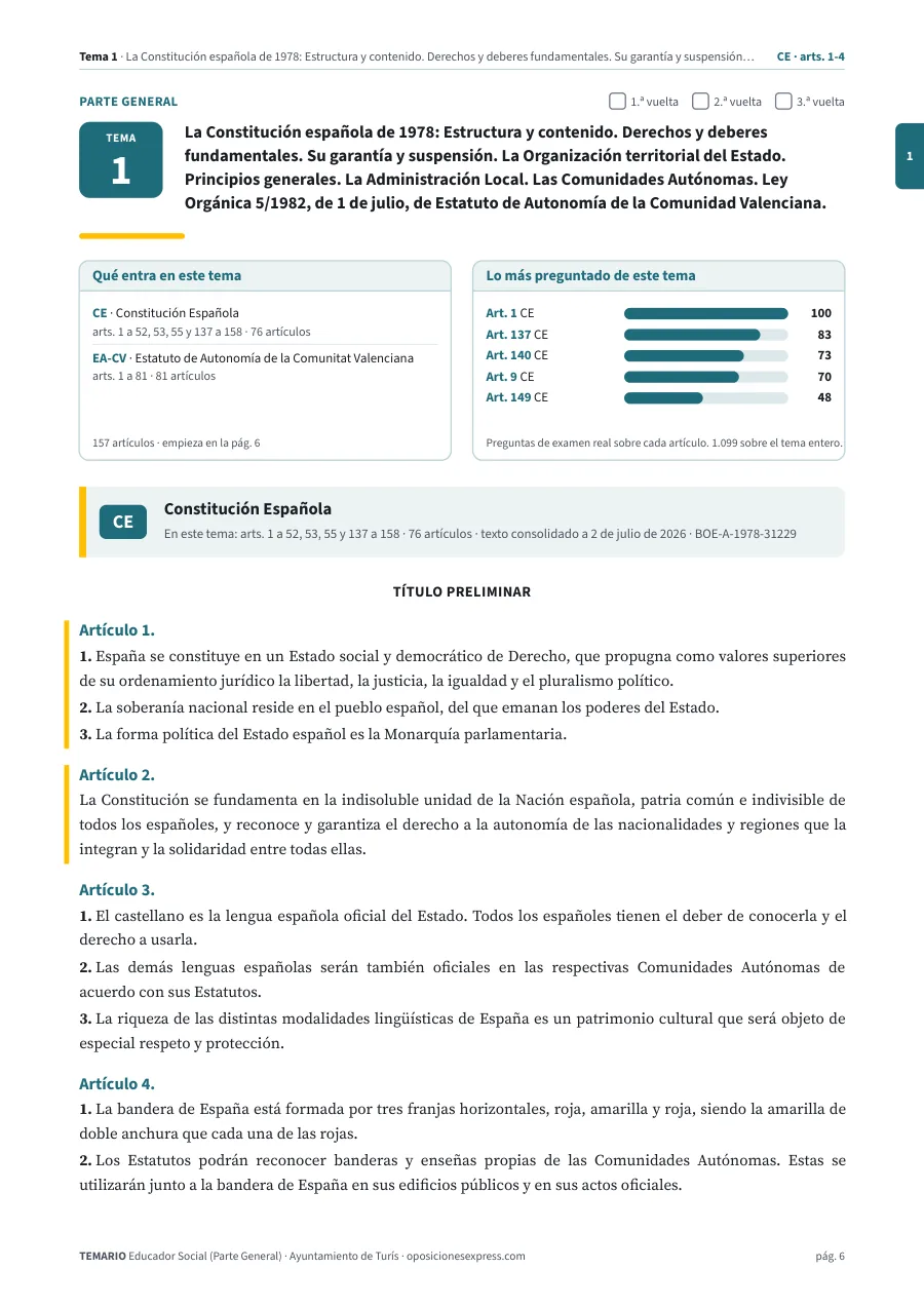 Primera página del tema 1 del temario