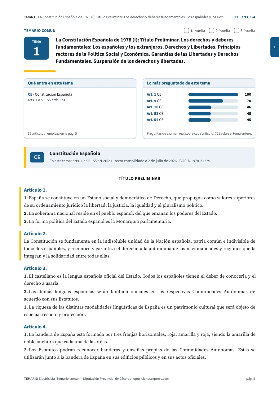 Primera página del tema 1 del temario