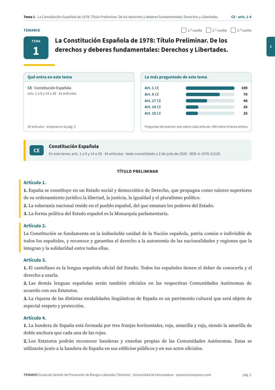 Primera página del tema 1 del temario