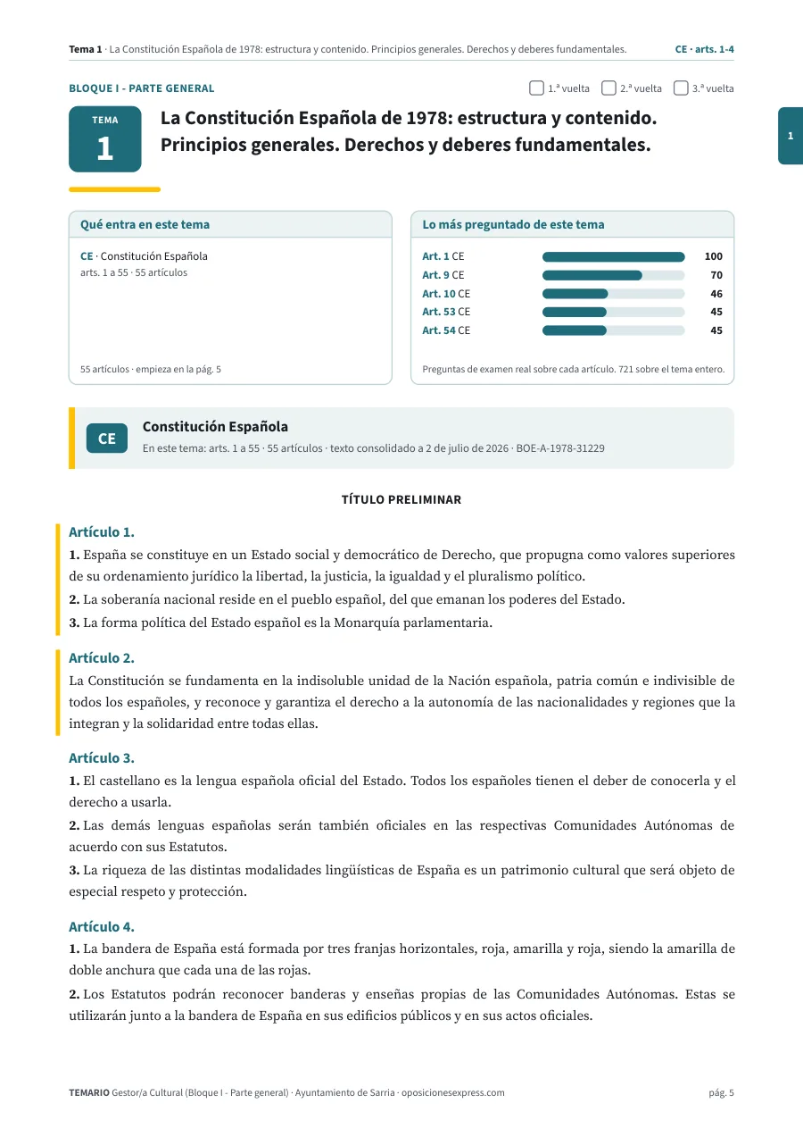 Primera página del tema 1 del temario